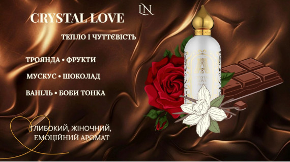 Нові аромати №158